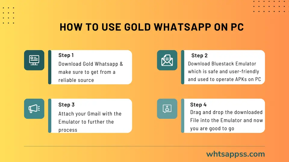 Gold WhatsApp Infographic